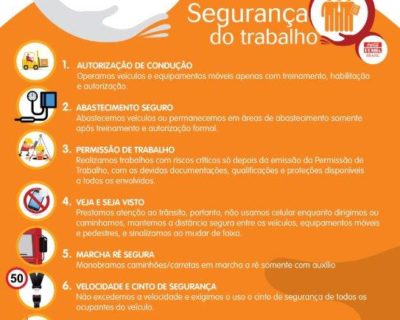 15. PROJETO SEGURANÇA DO TRABALHO – SIPAT, SIPATMA E SGI - COCA - COLA FEMSA_5